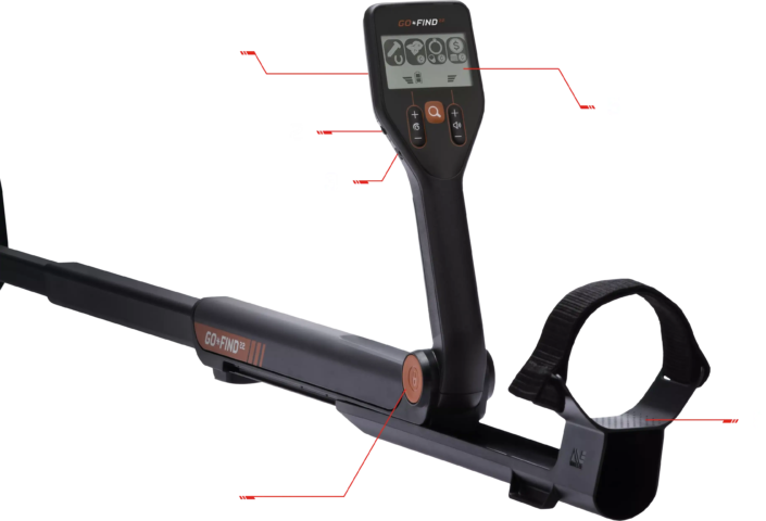 GO-FIND-22_Structure-callout-desktop_01