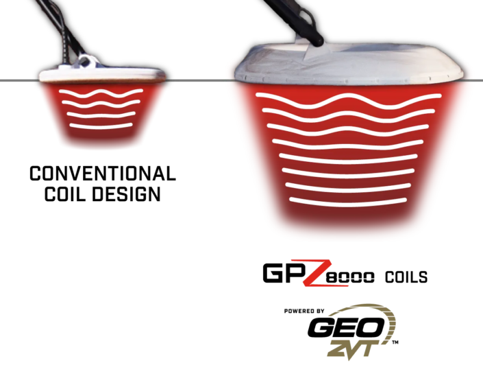 minelab_GPZ8000_dedektor