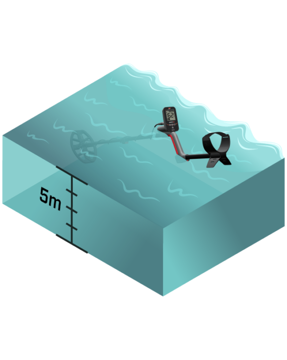 VANQUISH® 360, hafif ve kompakt