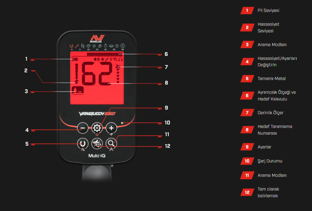 vanquish-560-ekran-ön